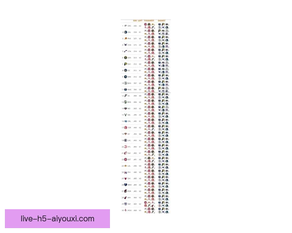 NBA历史现役球员名单大全权威数据与球队归属全解析最新赛季详细汇总