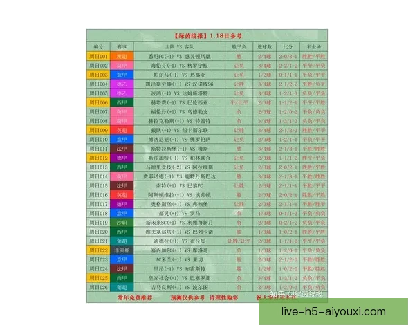 权威足球比赛直播网汇聚全球赛事精彩实时解说与数据分析高清画面赛程指南